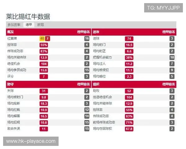 雄鹿实战回顾与赛前预测对照的走势复盘深度解析比赛细节与关键转折点全景呈现